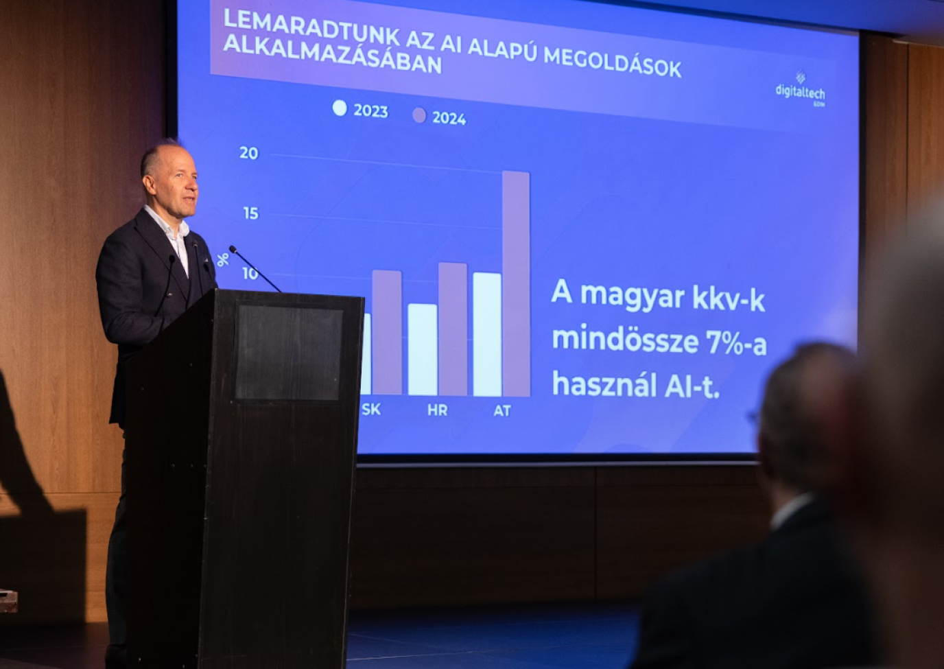 Sikeresen zárult a DigitalTech EDIH projekt, indul a mesterséges intelligenciára fókuszáló folytatás